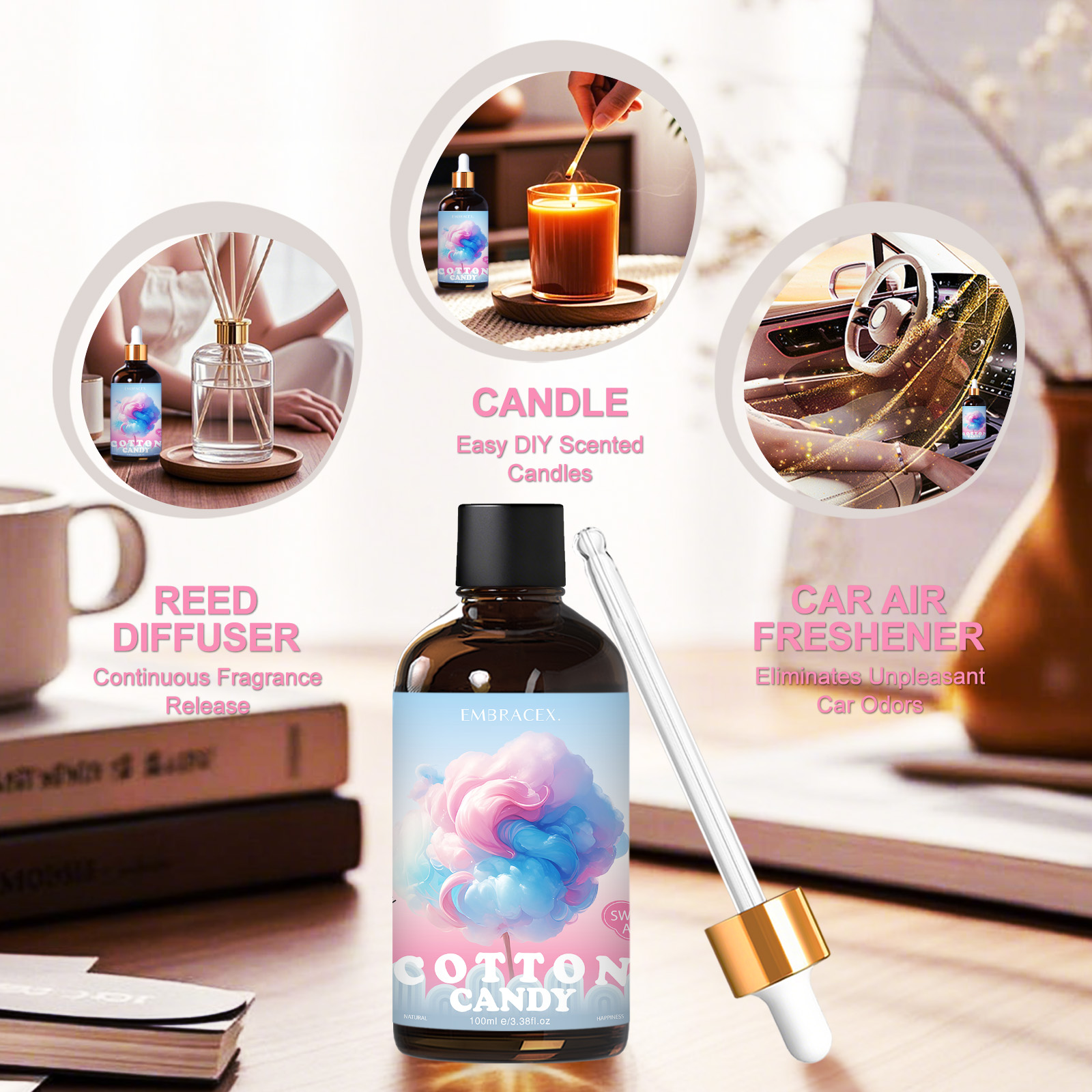 100ml Cotton Candy Essential O - Candle Making Essential Oil のレビューと価格