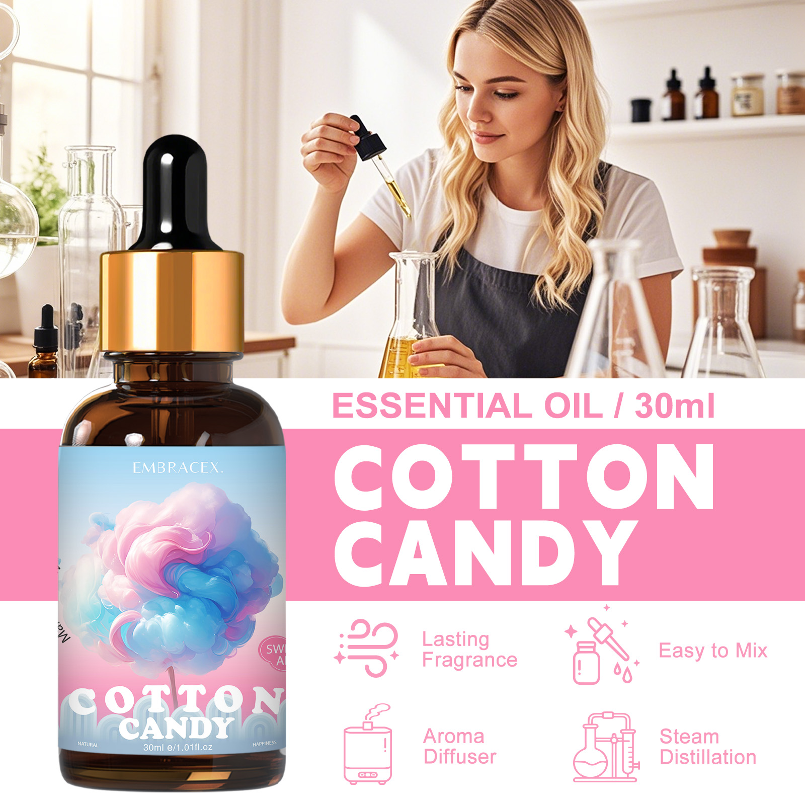 30ml Cotton Candy Essential Oi - Candle Making Essential Oil のレビューと価格