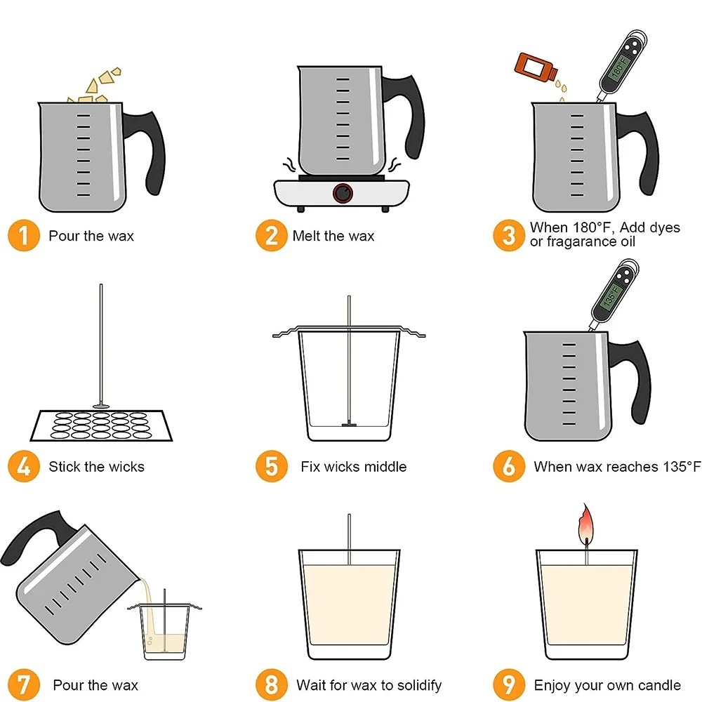 Glintmos DIY Candle Making Kit - Candle Making Ideas のレビューと価格
