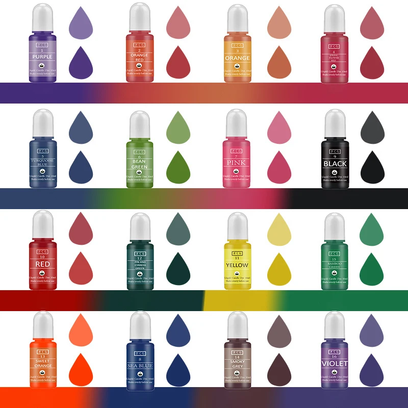 DIY Epoxy Resin Pigment Kit Ca - Candle Making Ideas のレビューと価格